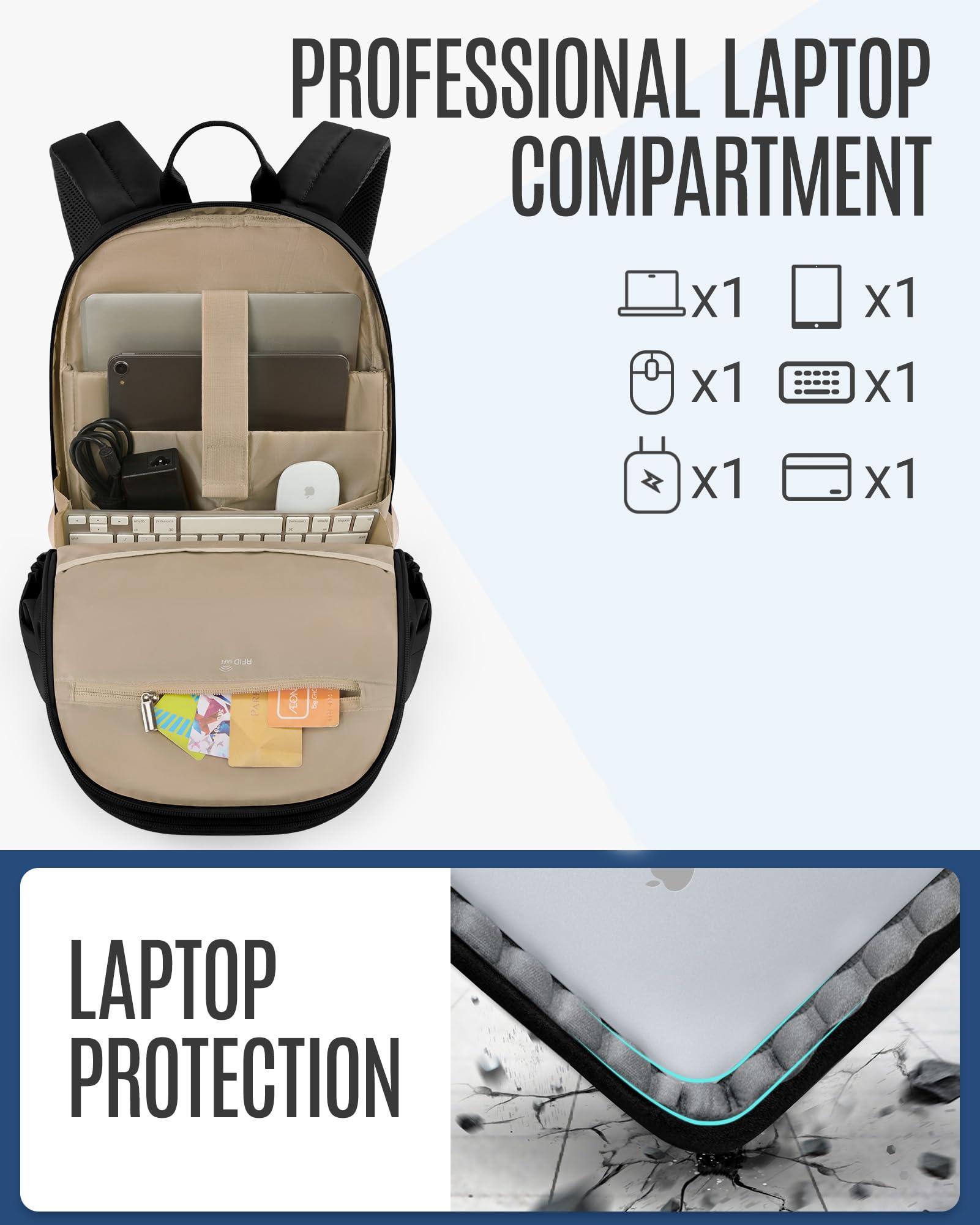 LIGHT FLIGHT Travel Laptop Backpack for Women – Large Capacity Work & College Backpack 15.6”