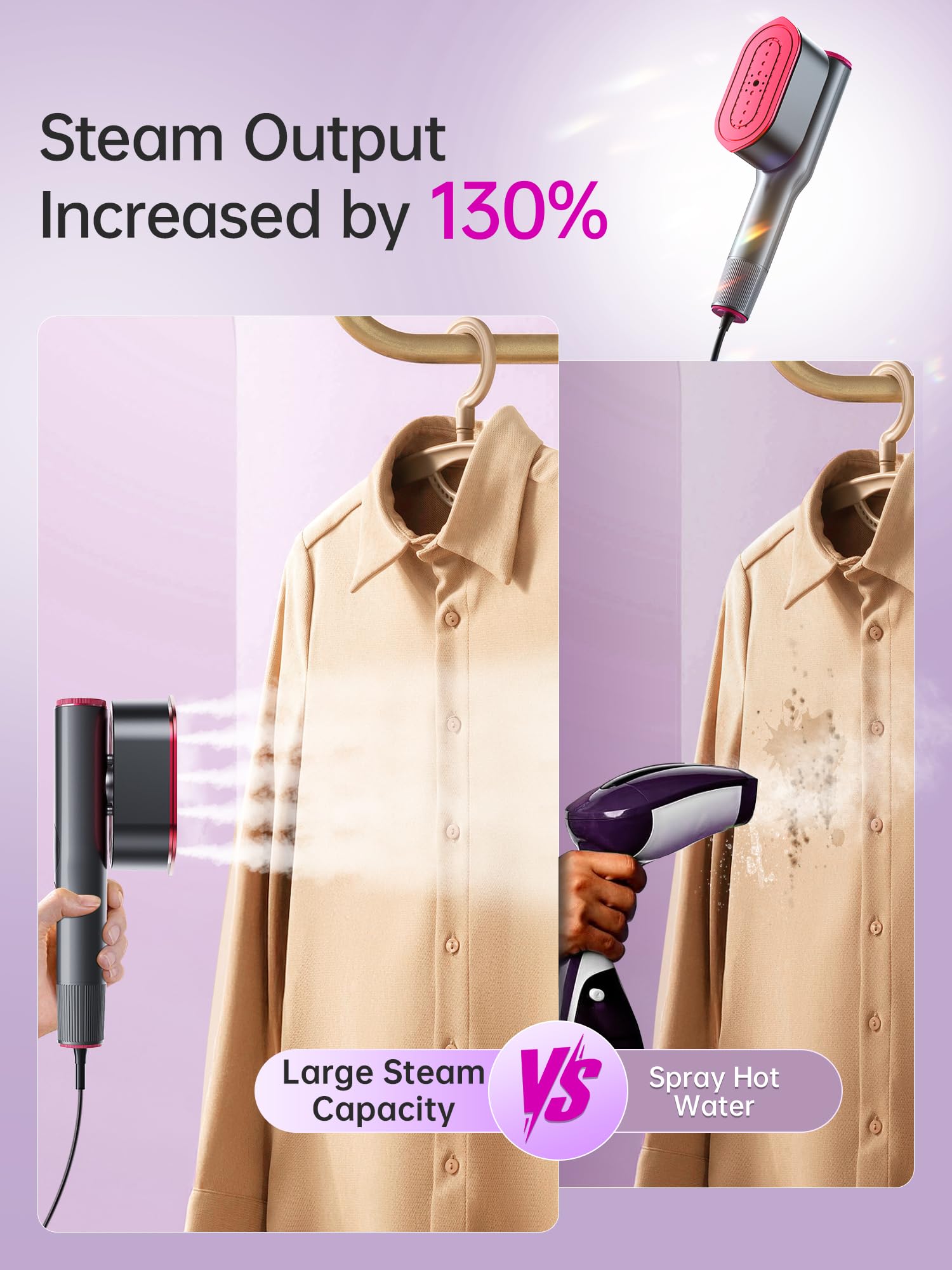 DRFLASH Rose Red 2-in-1 Professional Handheld Garment Steamer 1200W Foldable Travel Steam Iron with 7 Fabric Modes