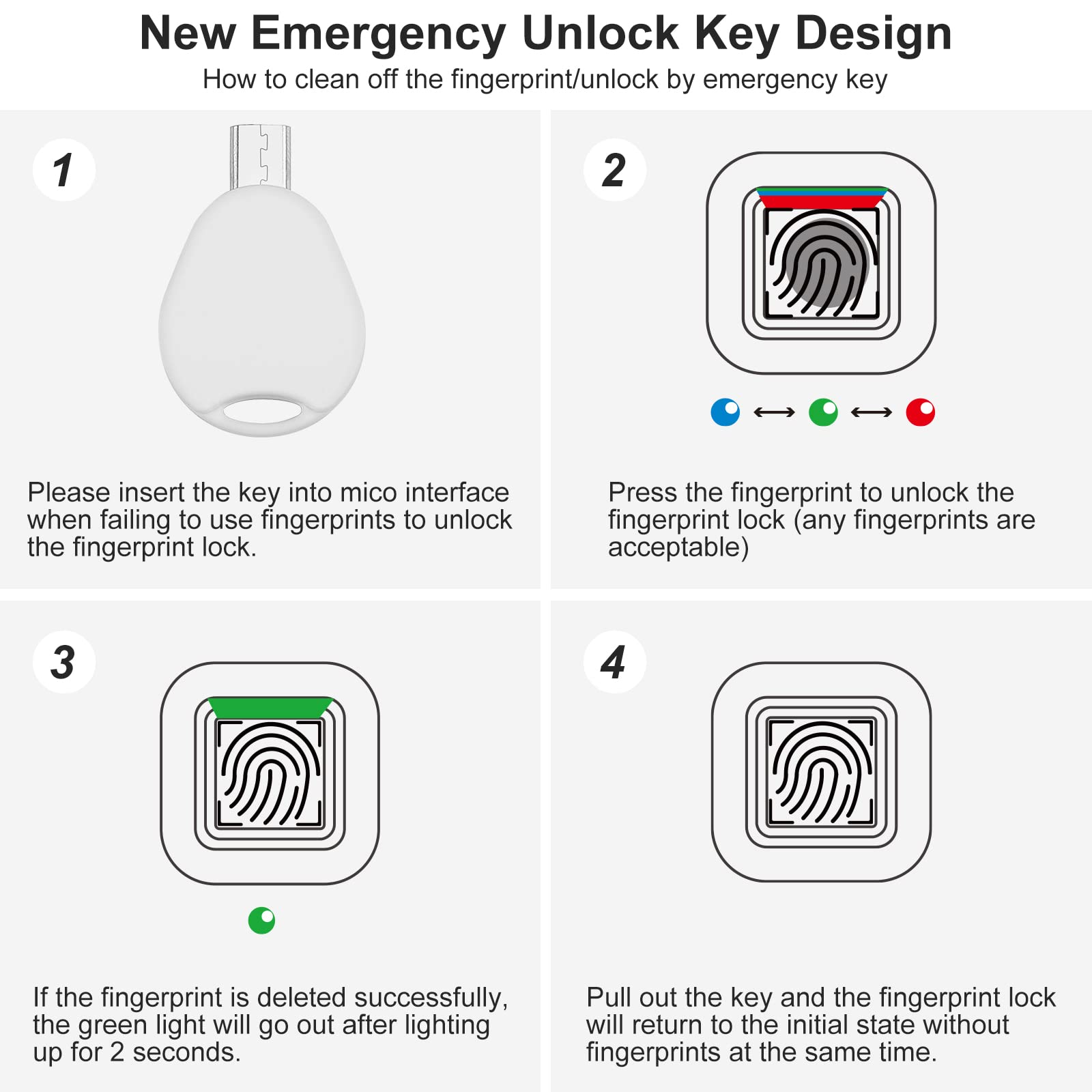 Waterproof Fingerprint Smart Padlock with Backup Key, USB Rechargeable Biometric Security Lock for Gym, Luggage & Storage