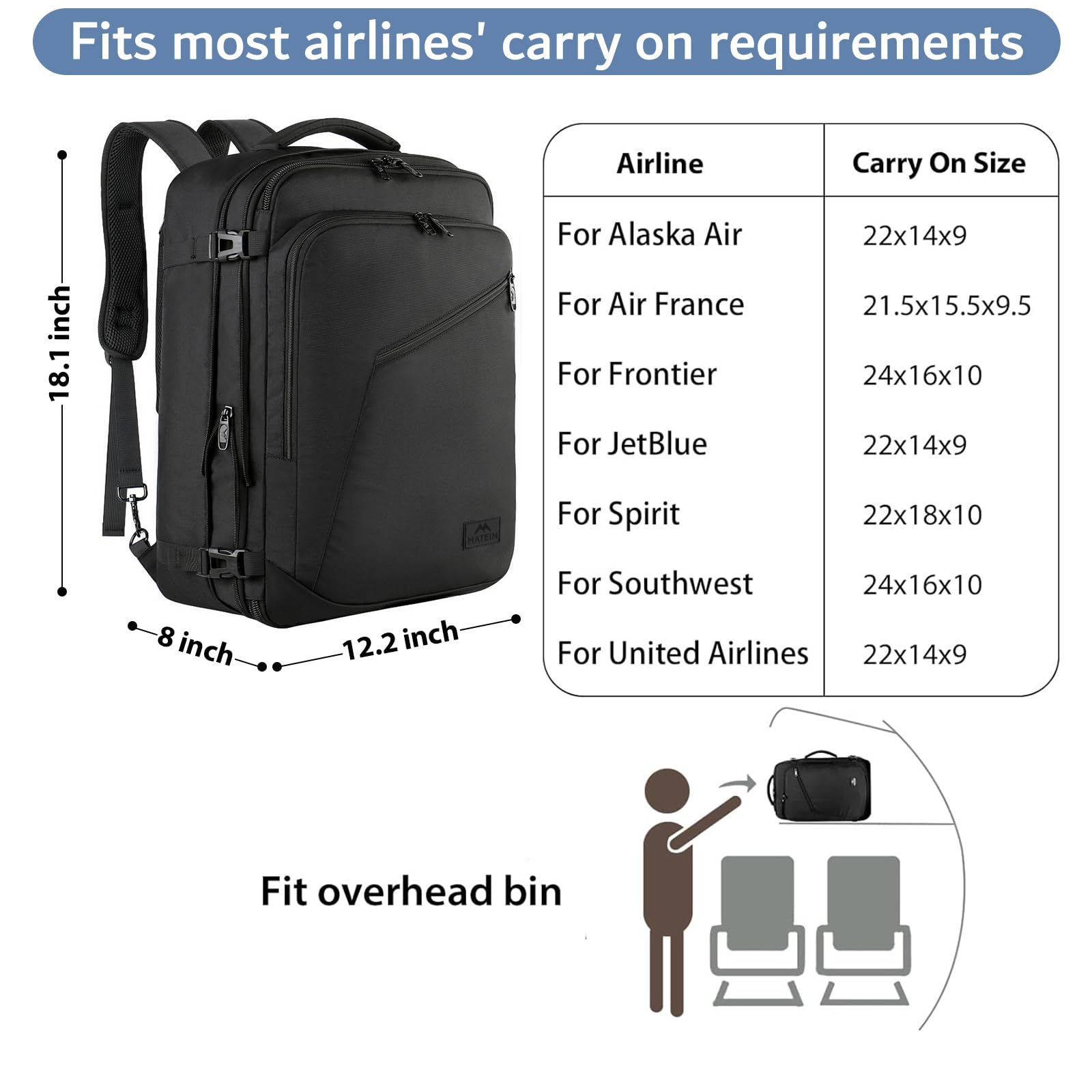 MATEIN 27L Expandable Carry-On Travel Backpack – Lightweight Convertible Business & Outdoor Daypack (Black)