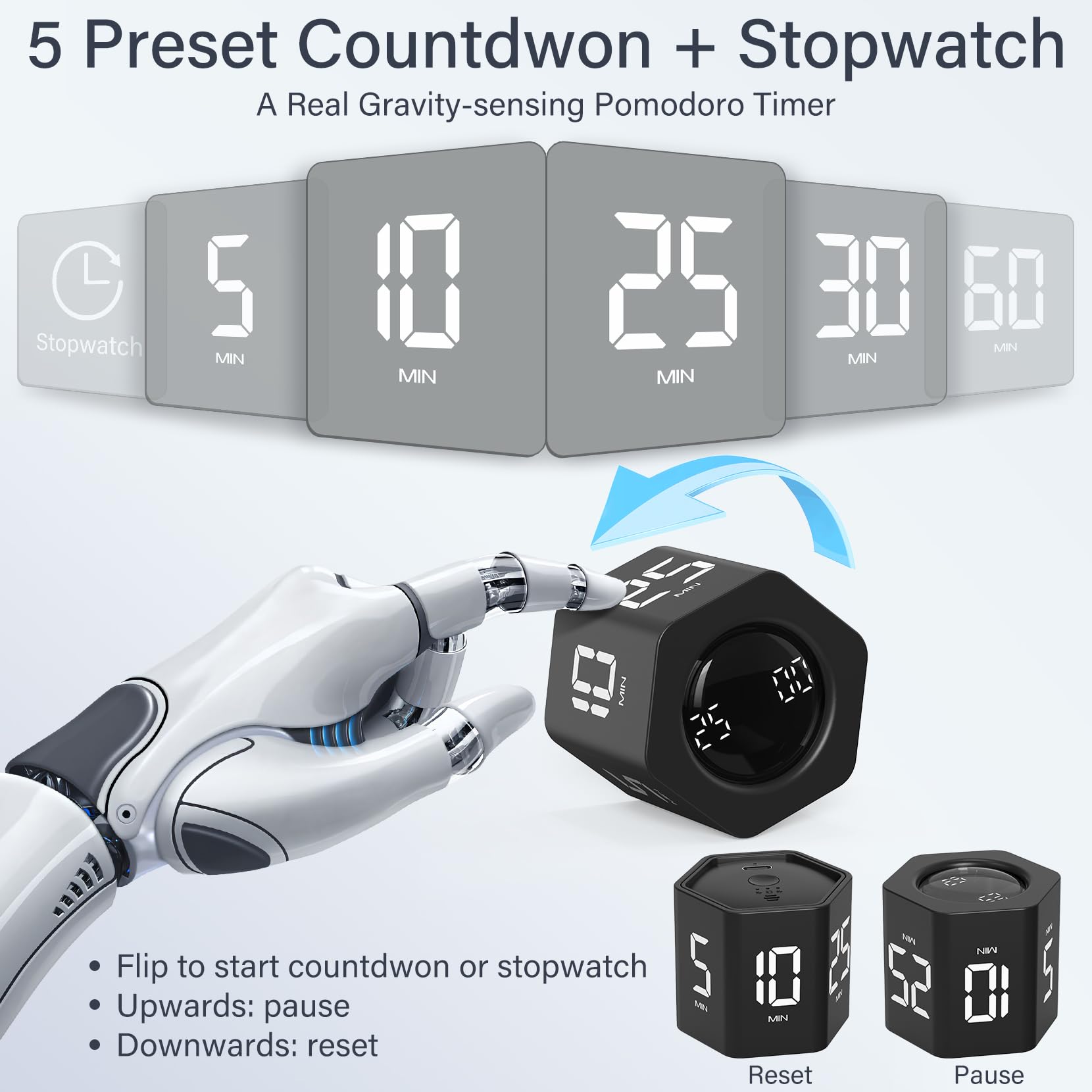 Rotating Pomodoro Timer Hexagon with Flip Control, Preset 5/10/25/30/60 Min & Stopwatch, Silent Vibration Desk Timer for Work, Study & Kitchen – Black