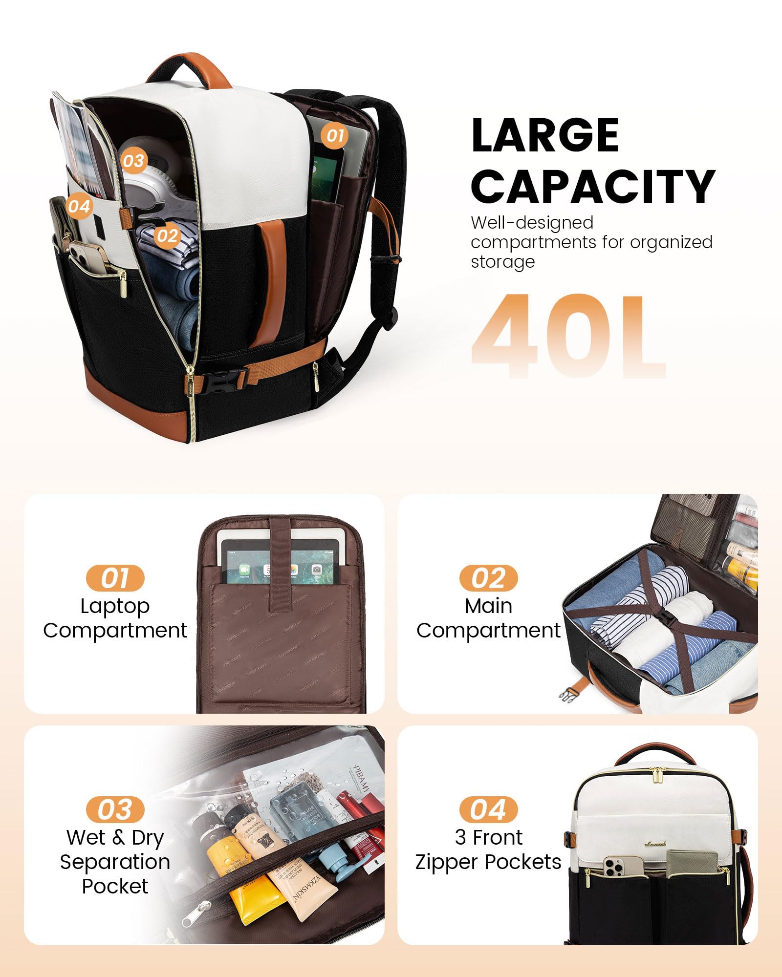 40L Carry-On Travel Backpack for Women – Airline Approved Laptop Backpack with Packing Cubes, TSA Opening & Anti-Theft Pocket