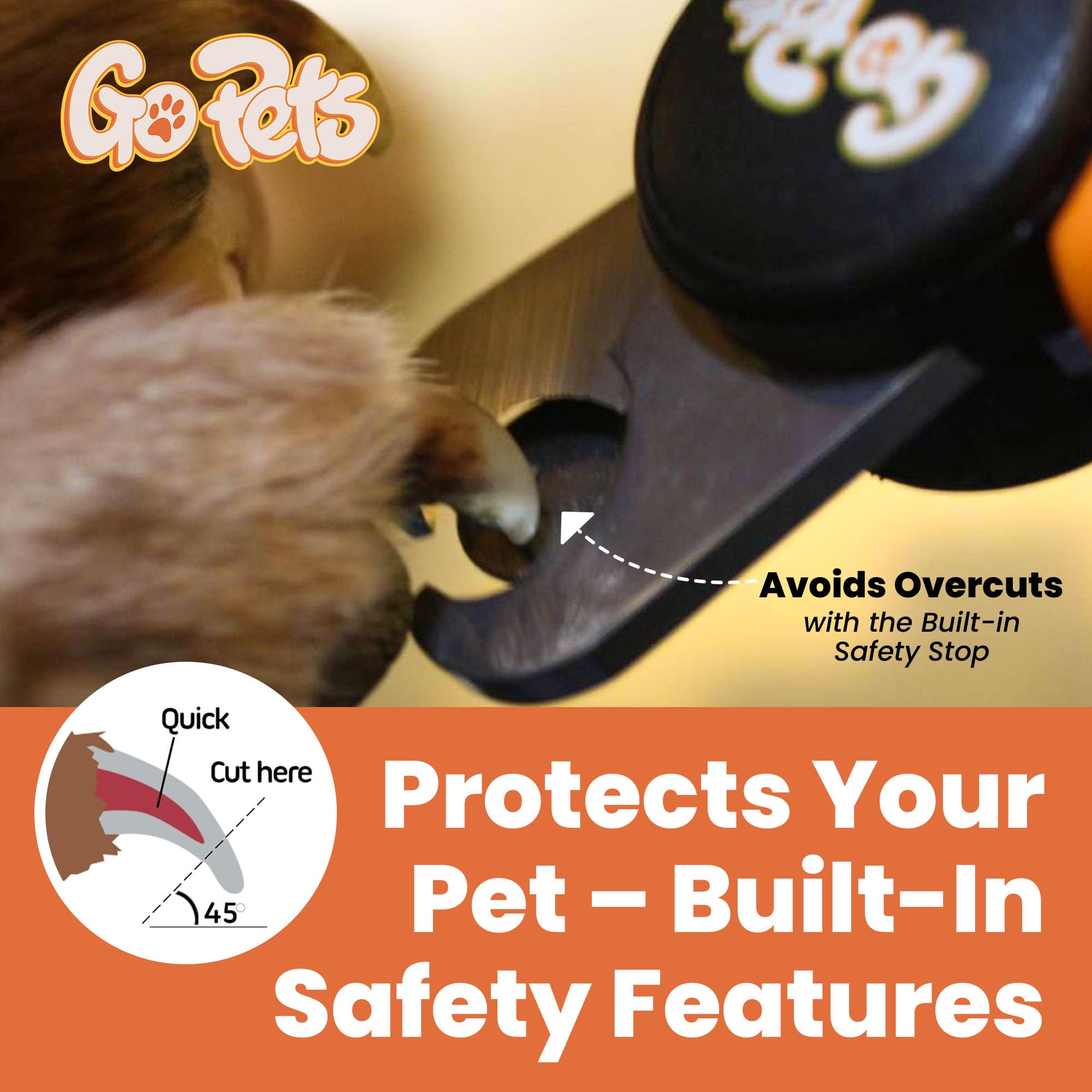 GoPets Professional Pet Nail Clippers with Safety Guard, Stainless Steel Blades, Ergonomic Grip, and Built-In Nail File for Dogs and Cats