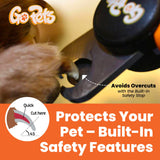 GoPets Professional Pet Nail Clippers with Safety Guard, Stainless Steel Blades, Ergonomic Grip, and Built-In Nail File for Dogs and Cats