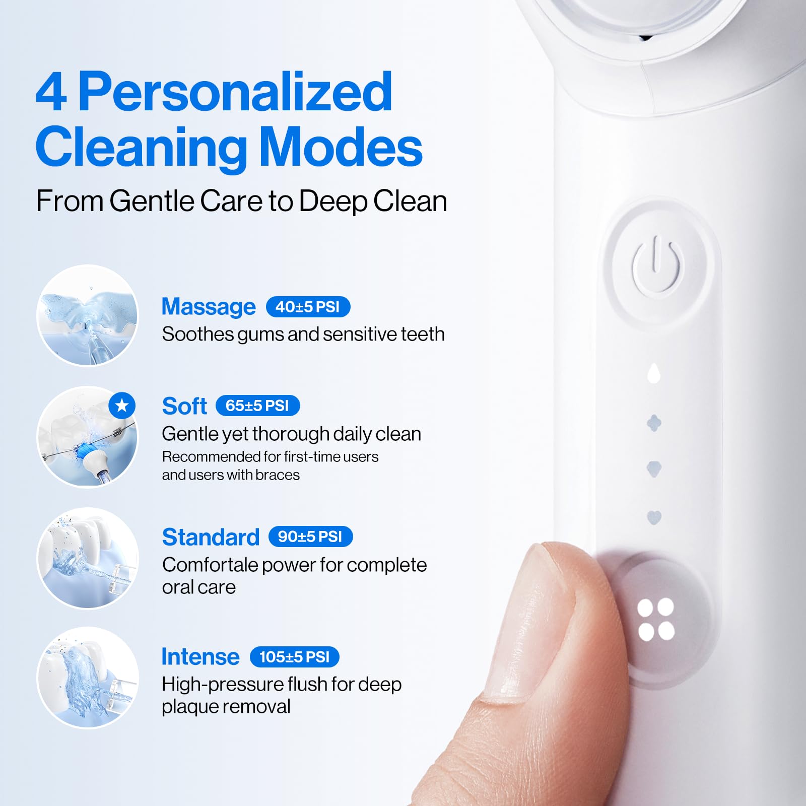 Portable Water Flosser for Teeth Cleaning – Cordless Dental Oral Irrigator with 4 Modes, Long Battery Life & IPX7 Waterproof Design (White)