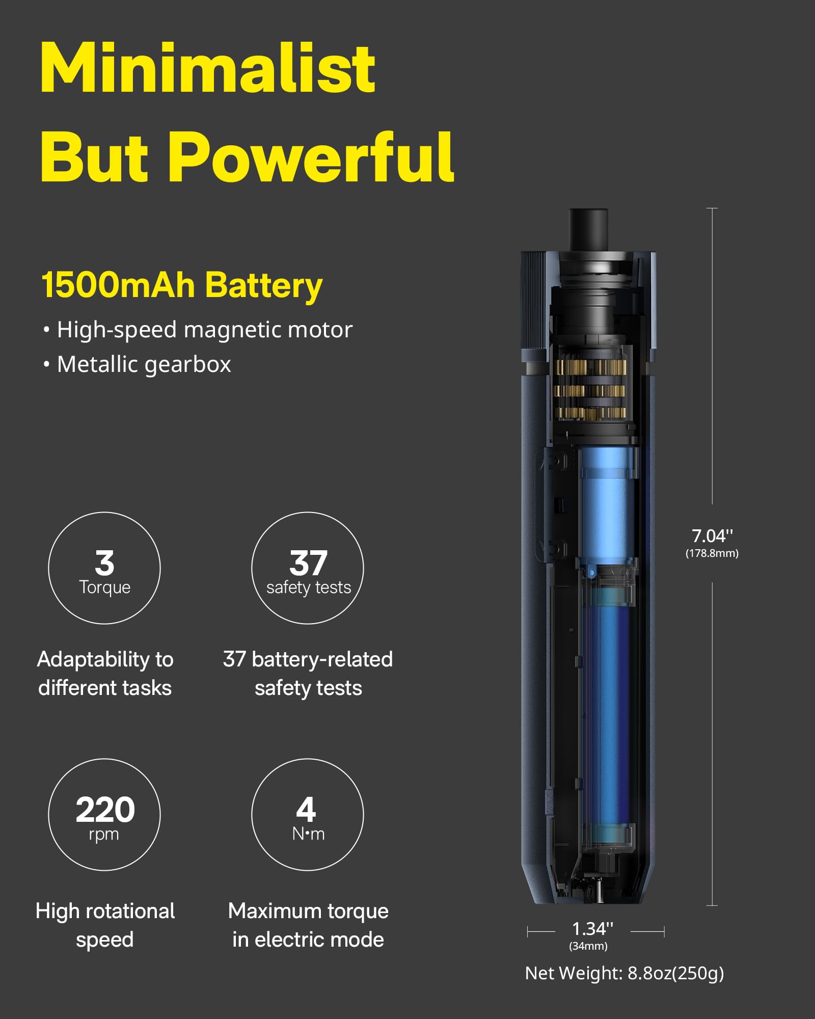 25-Piece Electric Screwdriver Set with 3 Torque Levels, 1500mAh Rechargeable Battery & LED Ring Light – Navy Blue