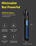 25-Piece Electric Screwdriver Set with 3 Torque Levels, 1500mAh Rechargeable Battery & LED Ring Light – Navy Blue