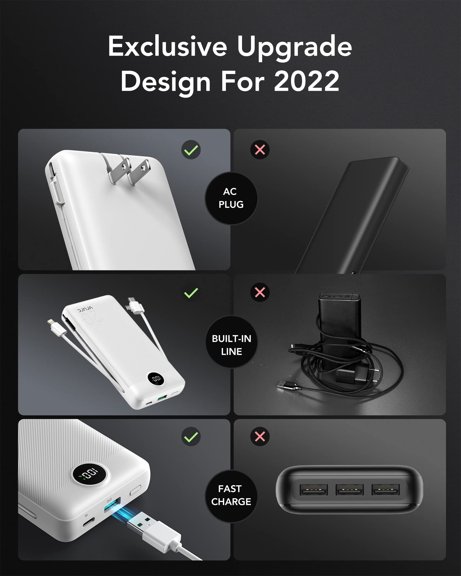 20000mAh Power Bank with Built-in AC Wall Plug & Cables – 22.5W Fast Charging Portable Charger with LED Display for iPhone, Samsung & USB Devices
