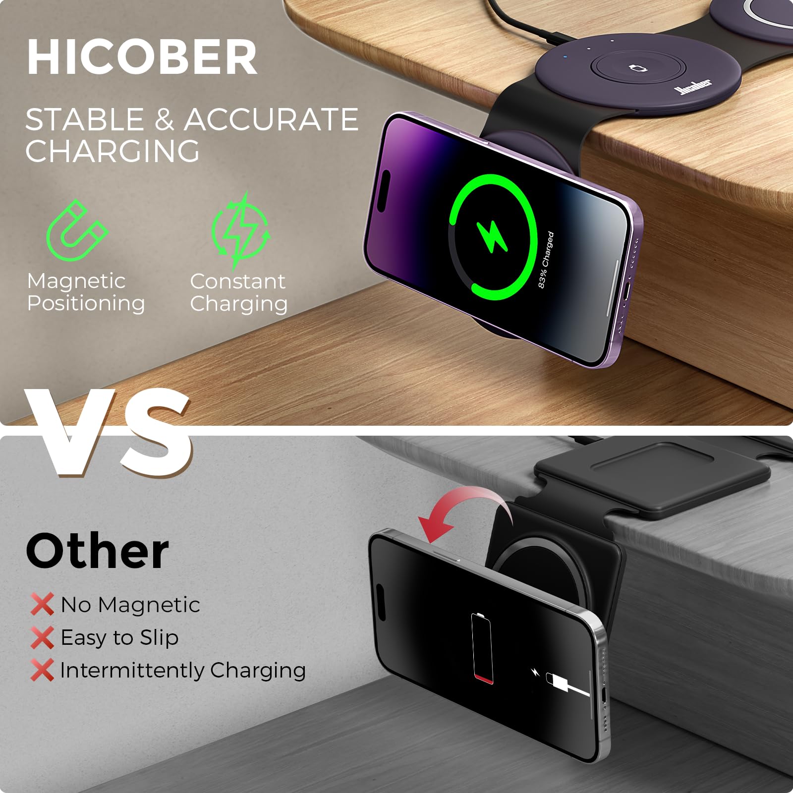 Portable Magnetic 3-in-1 Wireless Charger Stand for iPhone, Apple Watch & AirPods – Foldable Fast Charging Dock Purple