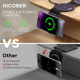 Portable Magnetic 3-in-1 Wireless Charger Stand for iPhone, Apple Watch & AirPods – Foldable Fast Charging Dock Purple