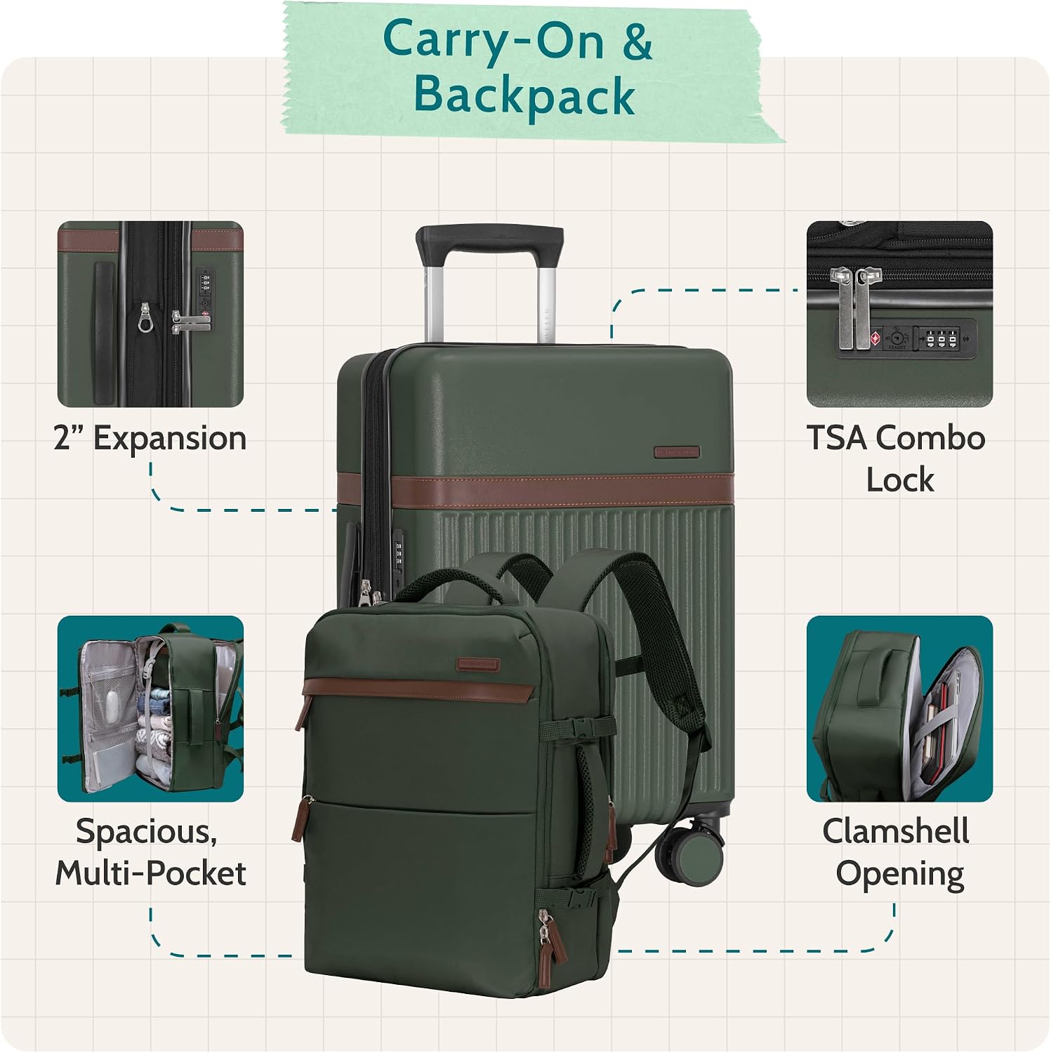 Green 3-Piece Carry-On Luggage Set with Backpack & Toiletry Bag