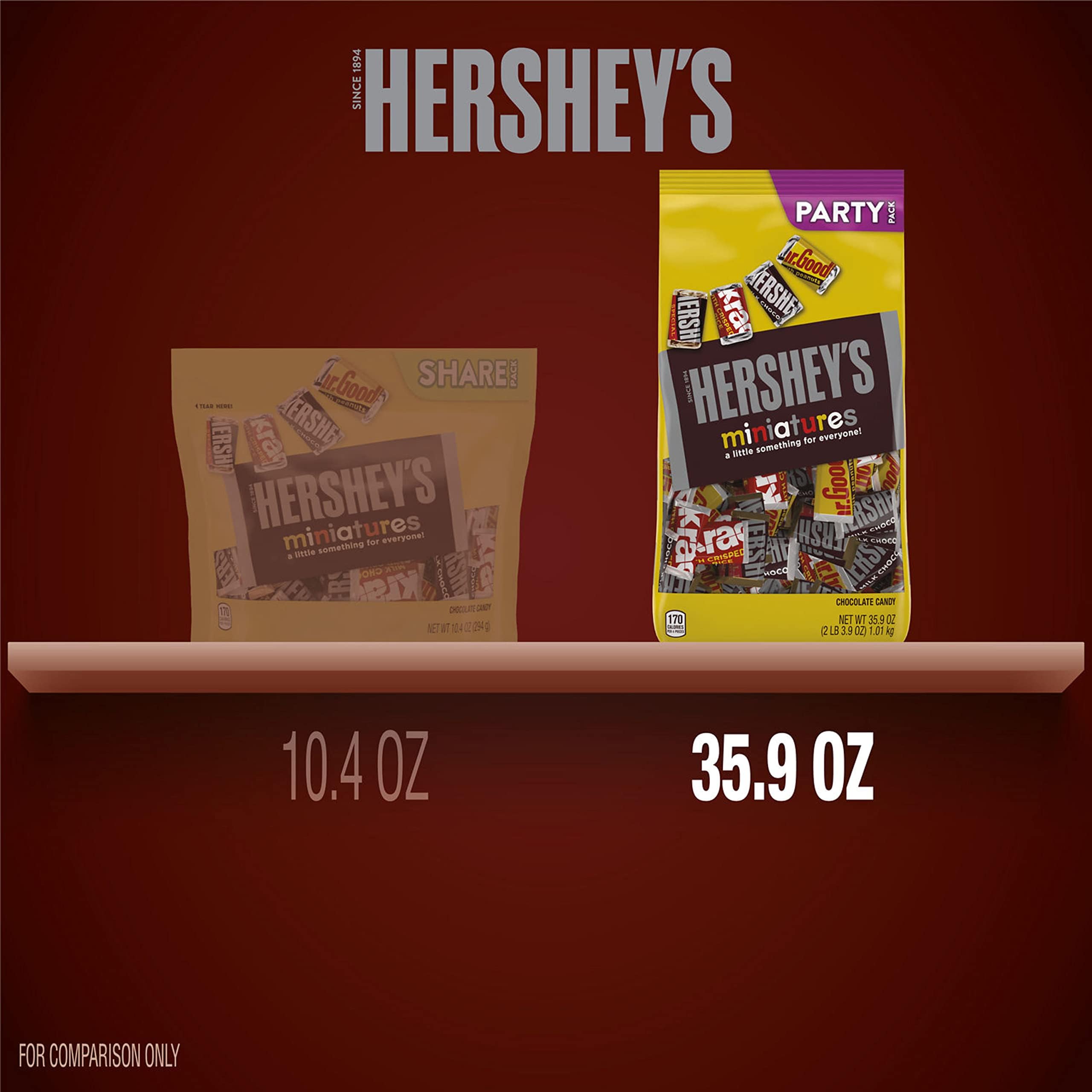 HERSHEY’S Miniatures Assorted Chocolate Candy Bars – 35.9 oz Bulk Party Pack, Individually Wrapped