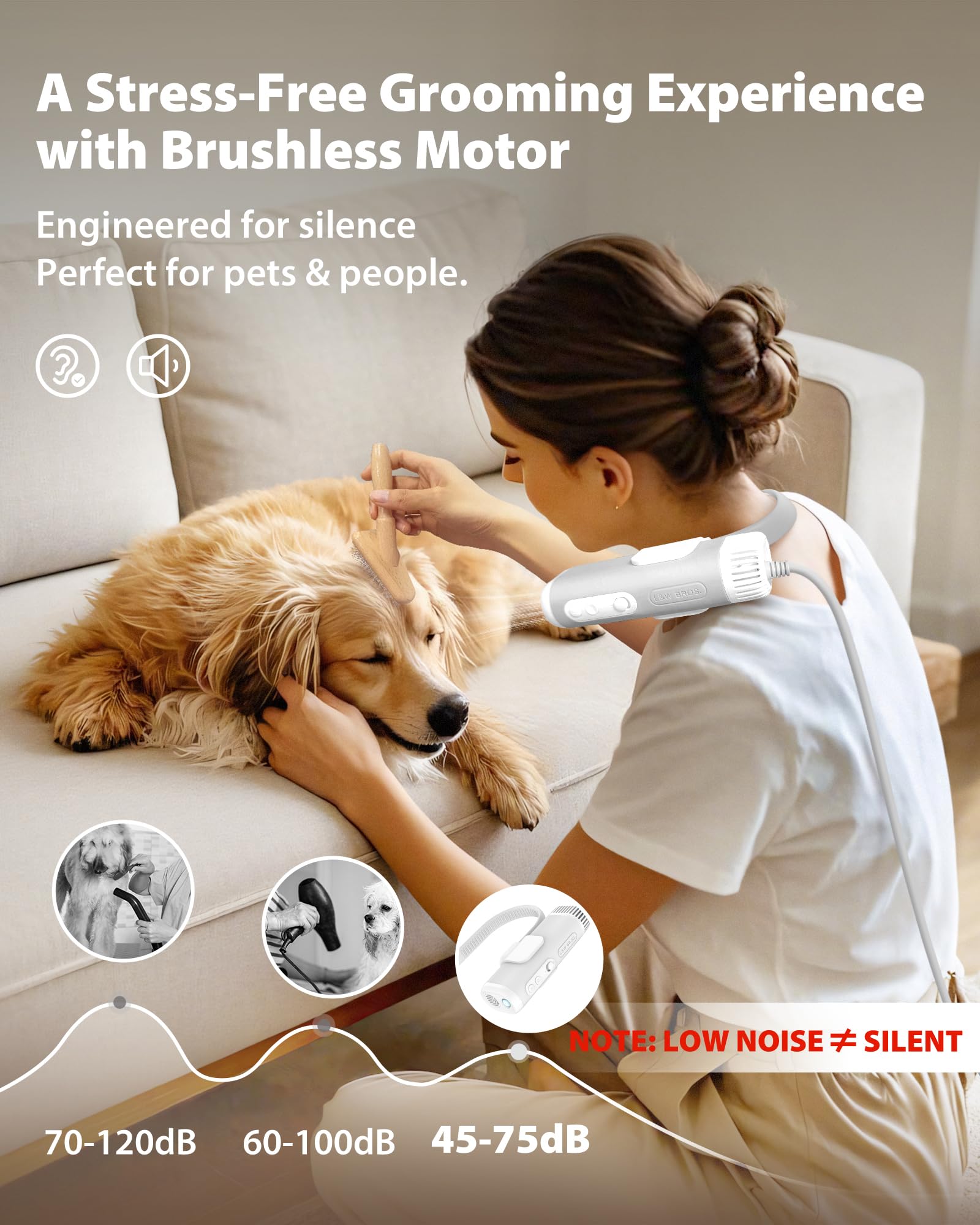 Hands-Free Pet Hair Dryer with Neck Strap, High-Speed Airflow, Negative Ion Technology, and Adjustable Heat and Speed Settings for Dogs and Cats