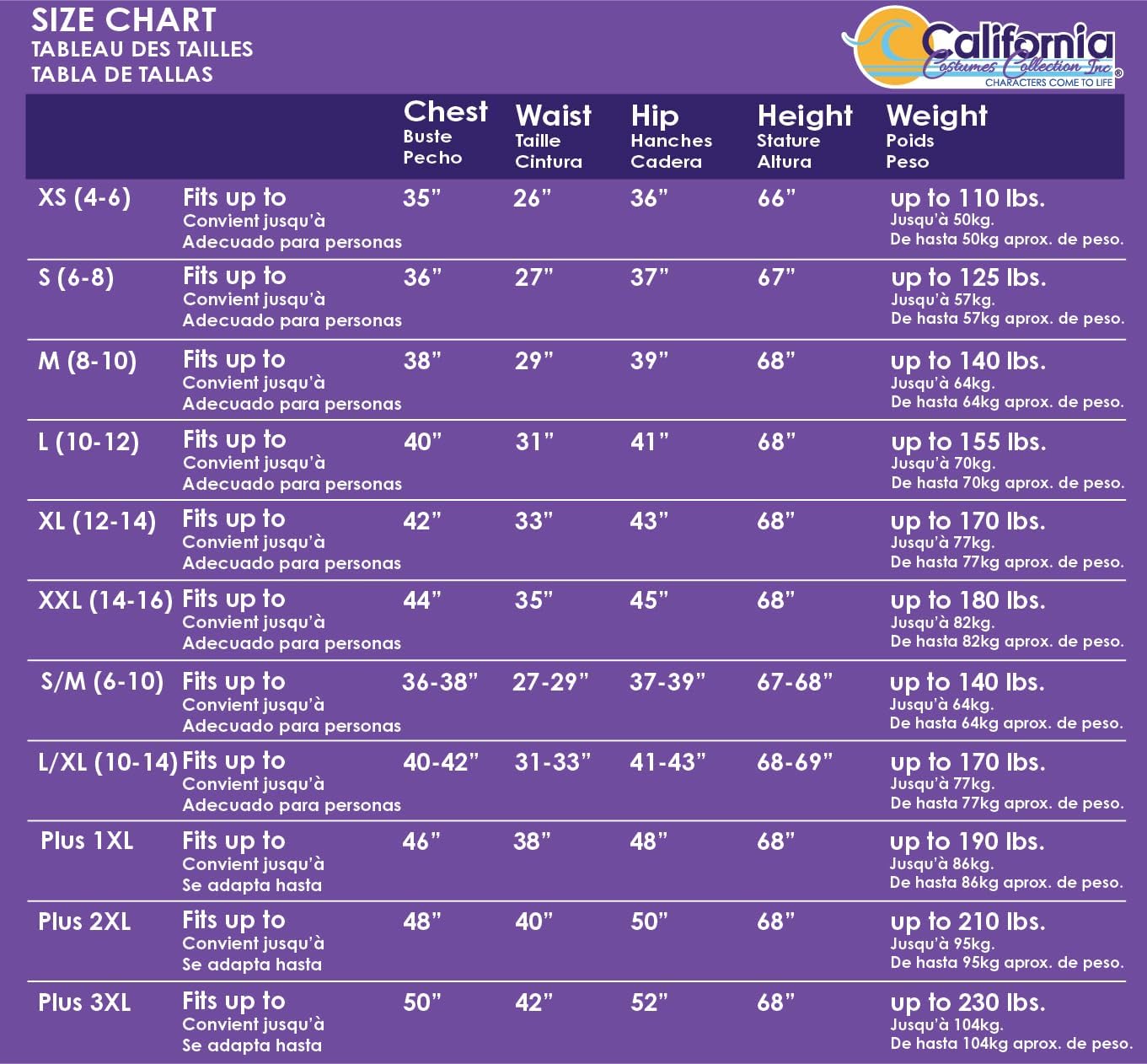 Women’s Pirate Wench Costume – Multi-Color Off-Shoulder Dress with Burgundy & Black Ruffled Skirt (X-Large)