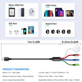 4-in-1 Universal Charging Cable with Apple Watch Charger – USB-C, Lightning & Micro USB Multi Cable (4FT)