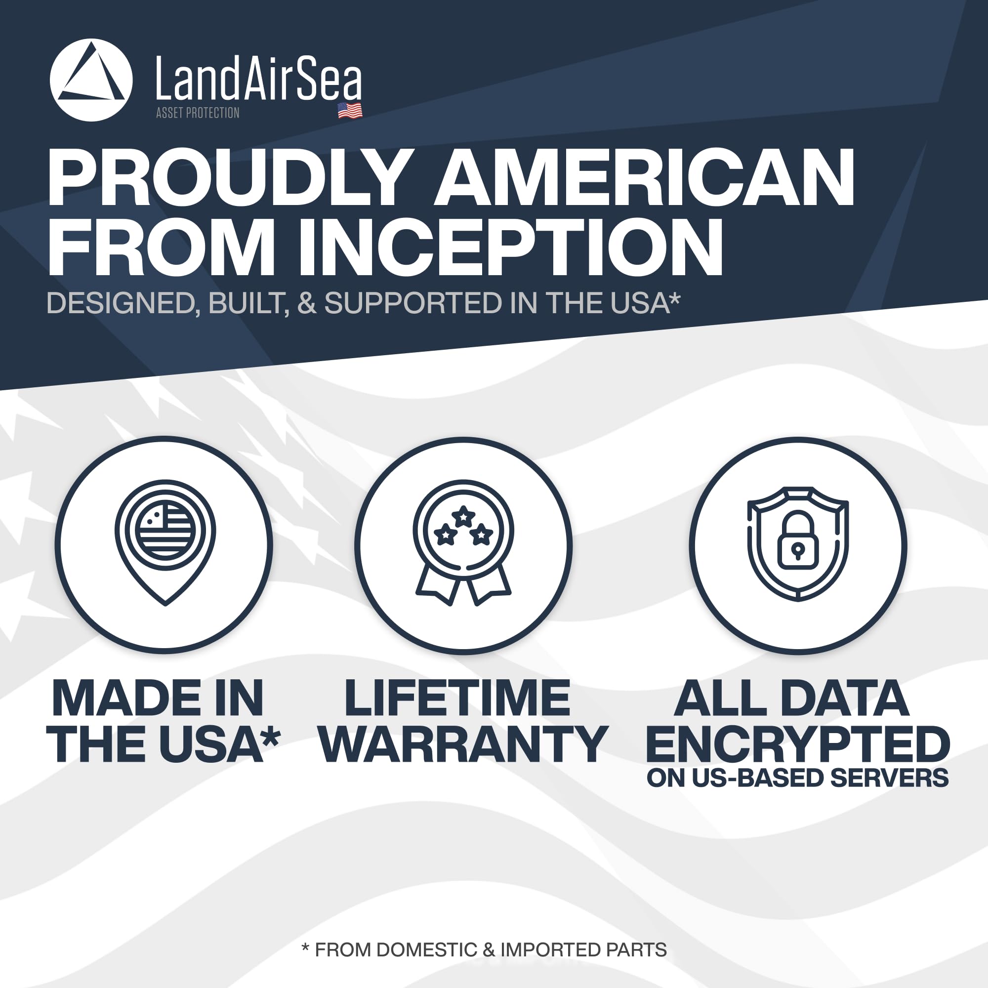 LandAirSea 54 GPS Tracker with Magnet, Real-Time Vehicle Tracking, Global Coverage, Geofencing Alerts, SilverCloud App Compatible, Waterproof