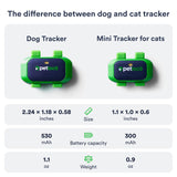 4G GPS Cat Tracker Collar Real-Time Location Waterproof Smart Pet Locator with Geo-Fence Alerts and App Control
