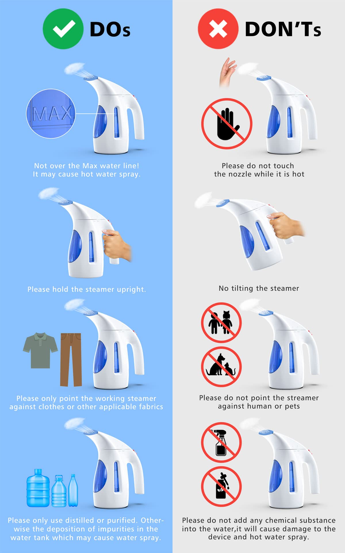 Hilife Portable Handheld Garment Steamer 700W with Extended 9ft Cord and Travel Wrinkle Remover System