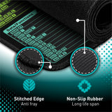 Pixiecube Excel Shortcut Keys Extended Mouse Pad XL Desk Mat Non Slip Stitched Edge Spreadsheet Cheat Sheet