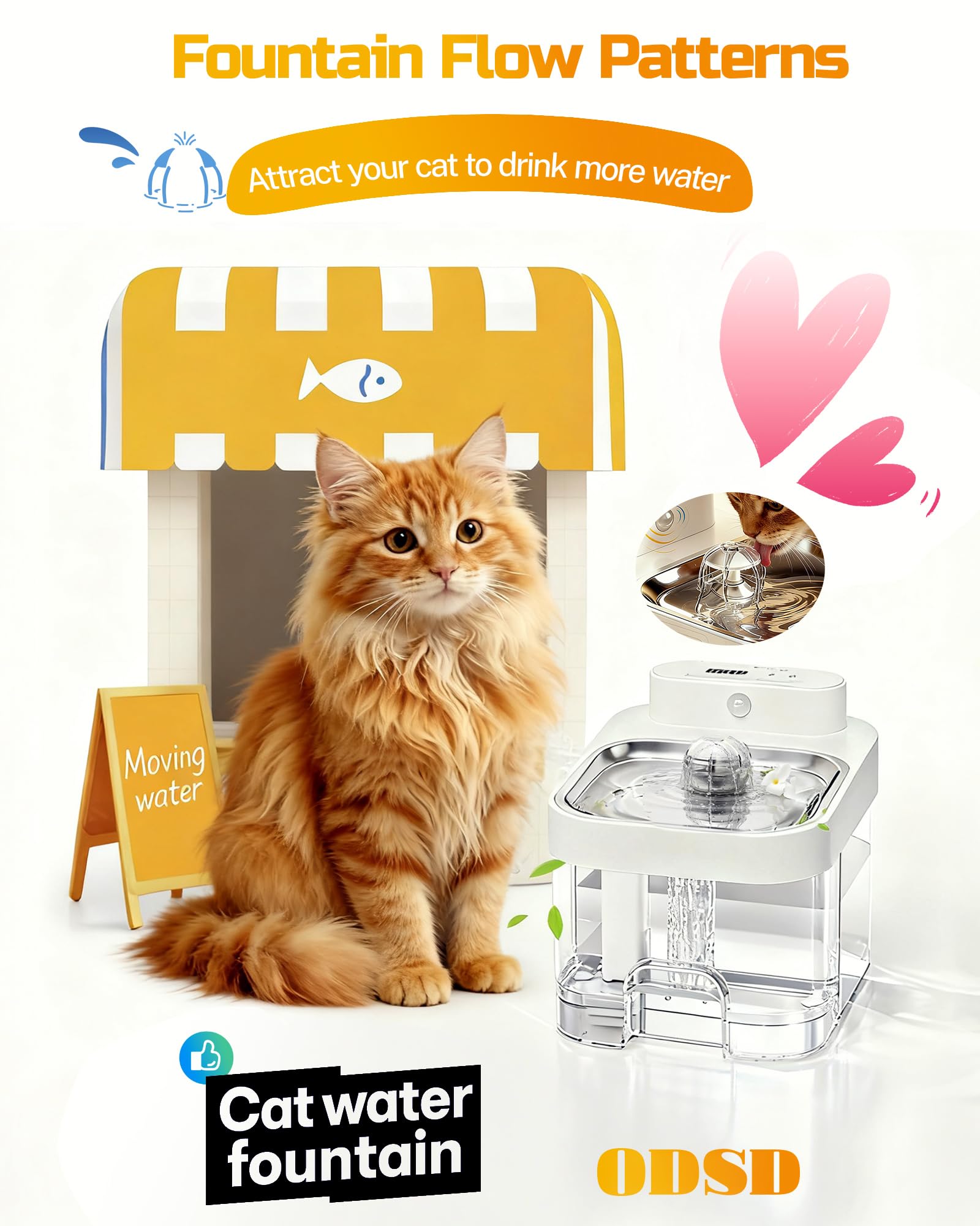 ODSD Smart Wastewater Separation Cat Water Fountain 3L – App Control & 5000mAh Dual Power System (White)