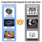 AMZOOPOO Magnetic Flip Cube Timer with Custom Countdown, Visual Display & Hands-Free Control – Black