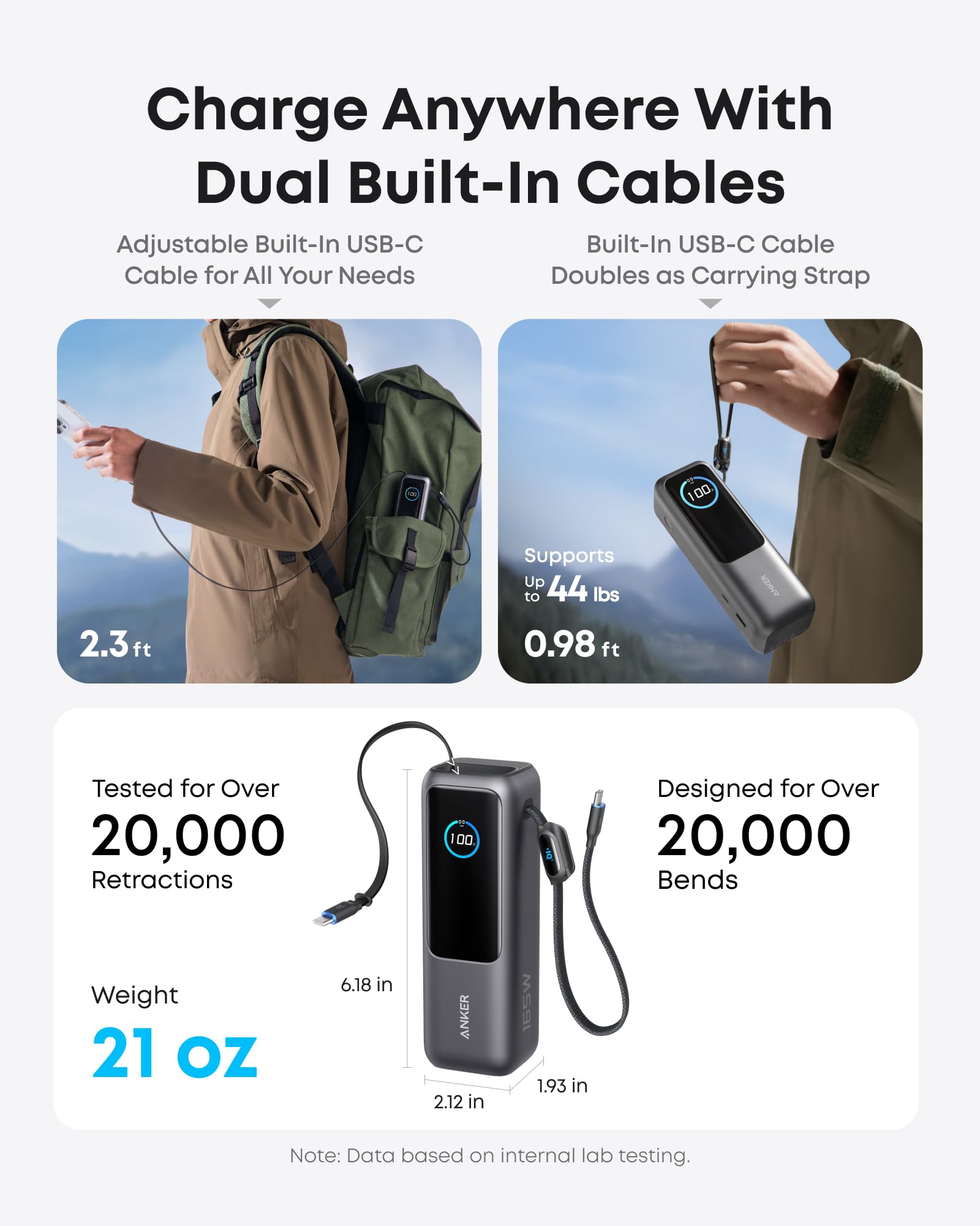 25,000mAh Power Bank with Triple 100W USB-C Ports – Fast Charging Portable Charger with Built-In Cables for Travel & Laptops