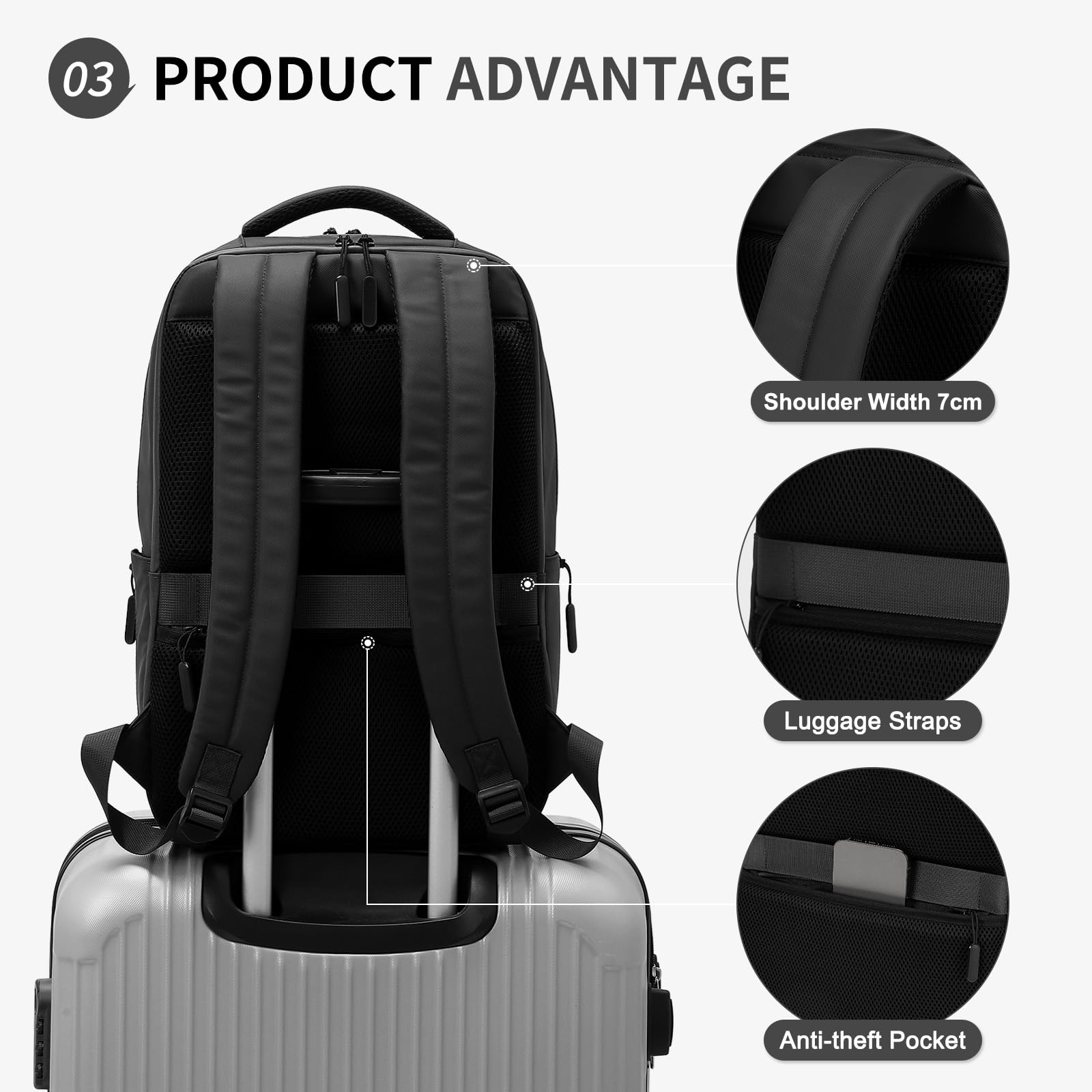 Suikihum Waterproof Laptop Backpack – Flight-Approved Anti-Theft Daypack with 15.6” Laptop Sleeve, Lightweight Travel Backpack (Black)