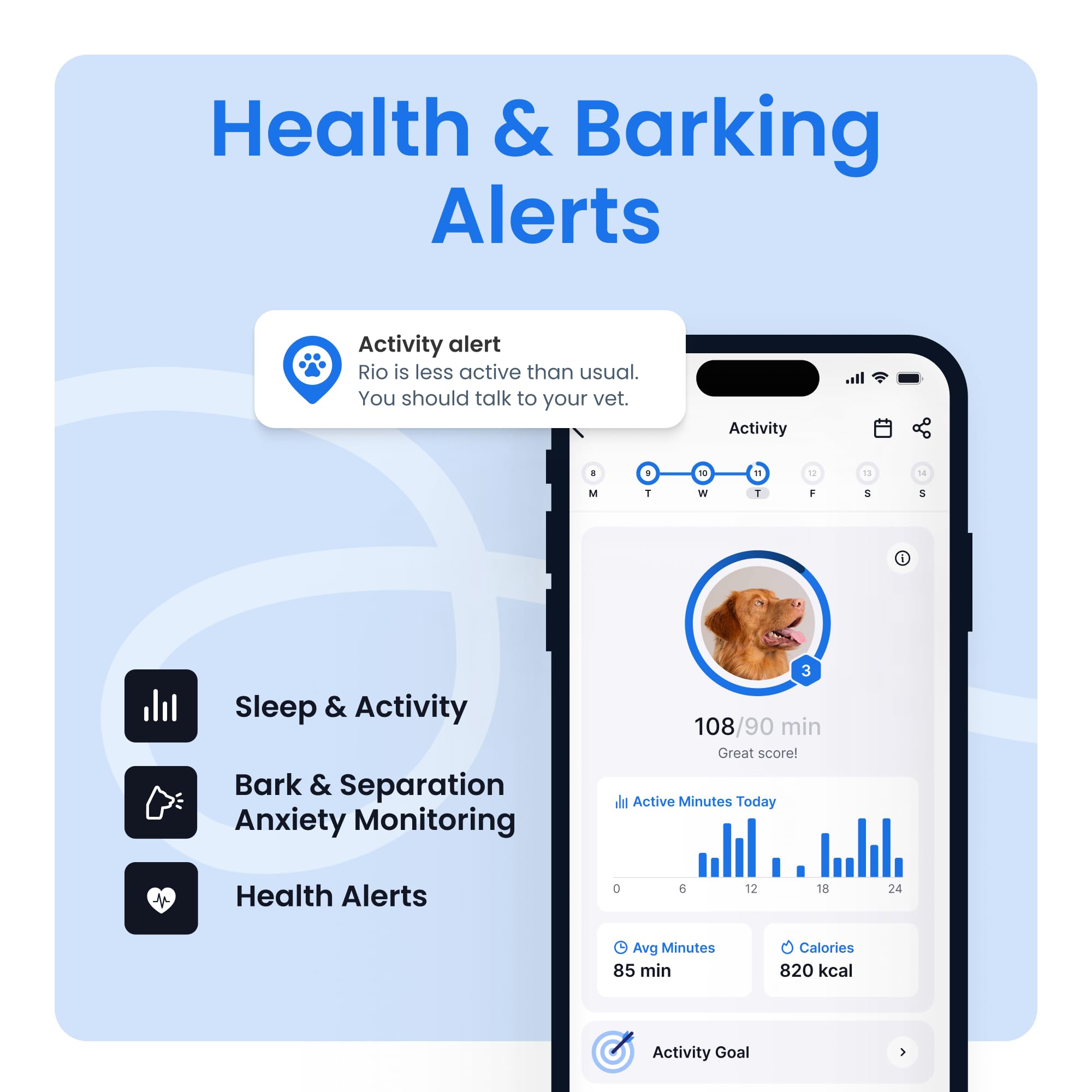 Tractive Real-Time GPS Dog Tracker with Health Monitoring & Escape Alerts – Waterproof Smart Pet Tracking Device (Black)