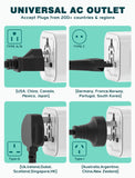 TECSIX Universal Travel Adapter – Compact 2500W Worldwide Plug Adapter for 200+ Countries (White)