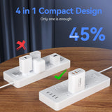 40W 4-Port USB Wall Charger – Fast Charging USB-C & USB-A Power Adapter (2 Pack)