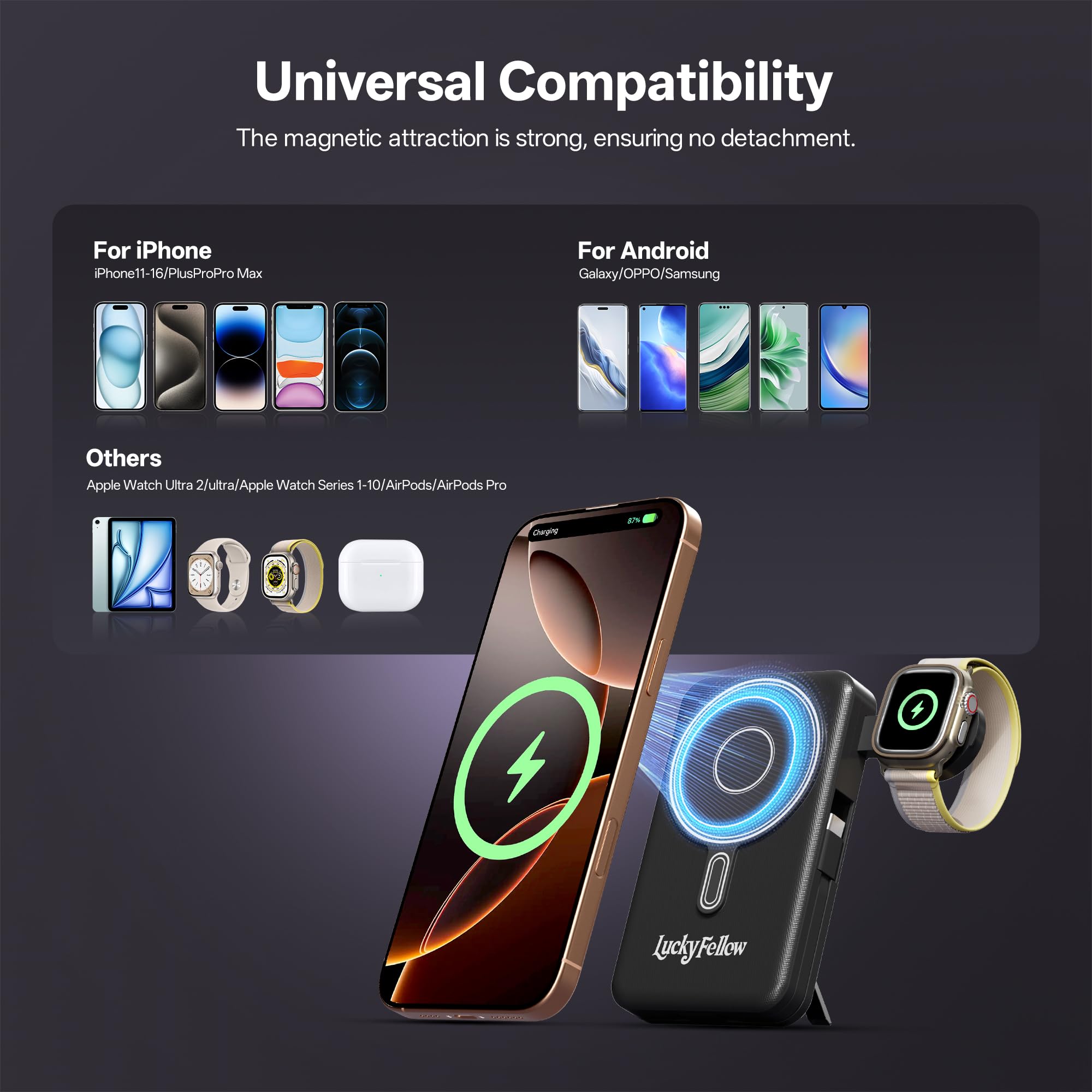 Magnetic Portable Power Bank 10,000mAh – Wireless Fast Charger with Built-In Cables & Kickstand (Black)