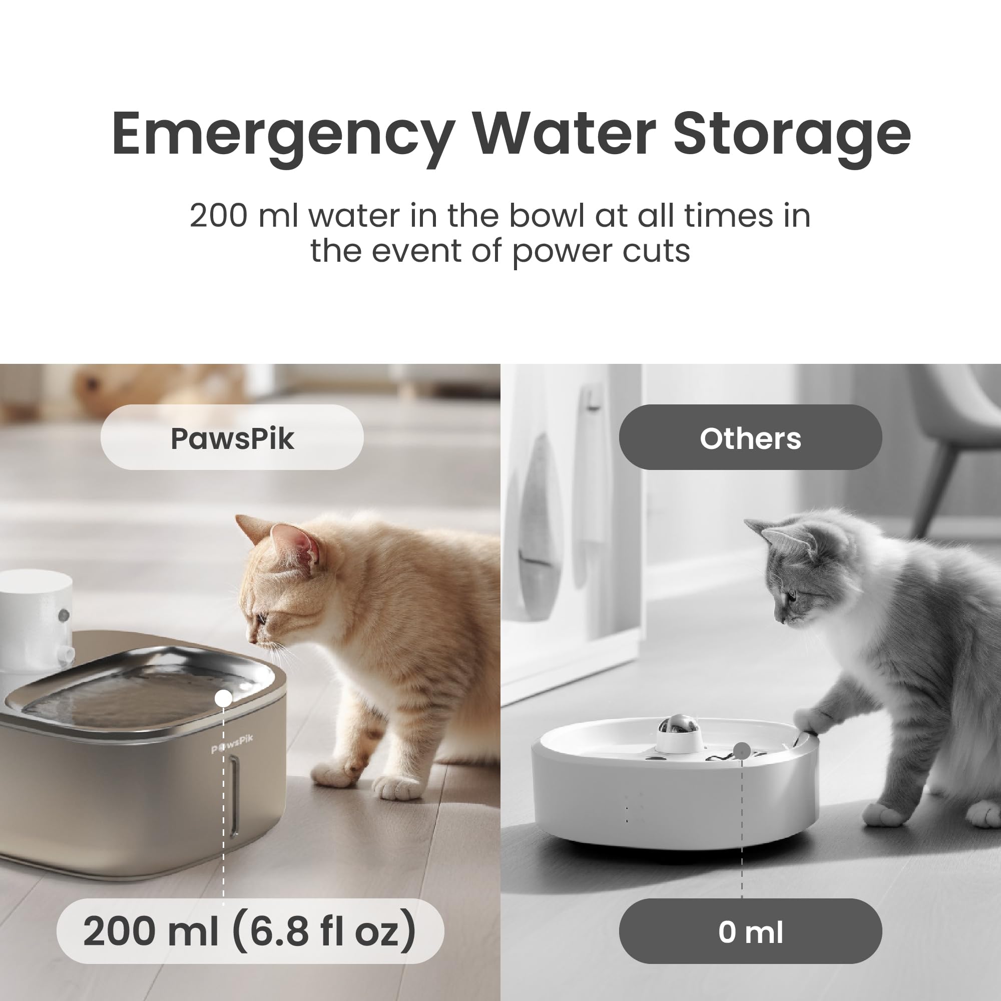 PawsPik Stainless Steel Smart Pet Water Fountain 3.2L – 5000mAh Motion Sensor & 5-Layer Filtration System