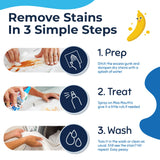 Miss Mouth’s Messy Eater Stain Remover Spray – Fast Acting Laundry Stain Cleaner for Baby Clothes & Fabrics