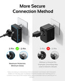 Ultra-Thin Universal Travel Adapter PD 25W – 4-Port Worldwide Power Adapter with USB-C & USB-A (Black)