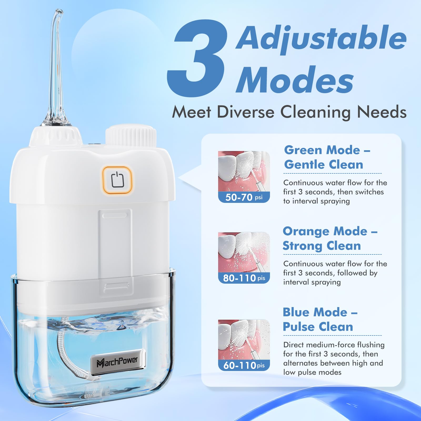 Mini Portable Water Flosser – Foldable Cordless Oral Irrigator with 3 Cleaning Modes & Waterproof Travel Design (White)