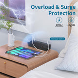 Desk Clamp Power Strip with 40W USB-C Fast Charging & 6 Outlets – Surge Protected Desktop Mount Extension Hub Black
