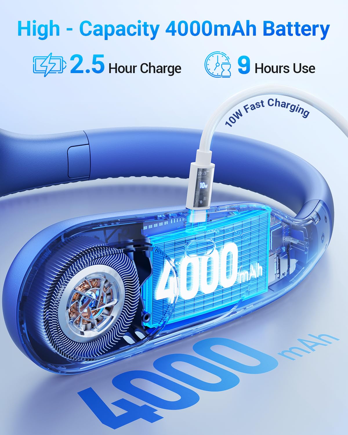 Portable Bladeless Neck Fan – Rechargeable Hands-Free Cooling Fan with 3 Speeds for Travel, Outdoor & Work