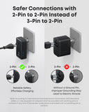 Anker Nano Universal Travel Adapter – 5-Port Compact Charger with USB-C Fast Charging (Black)