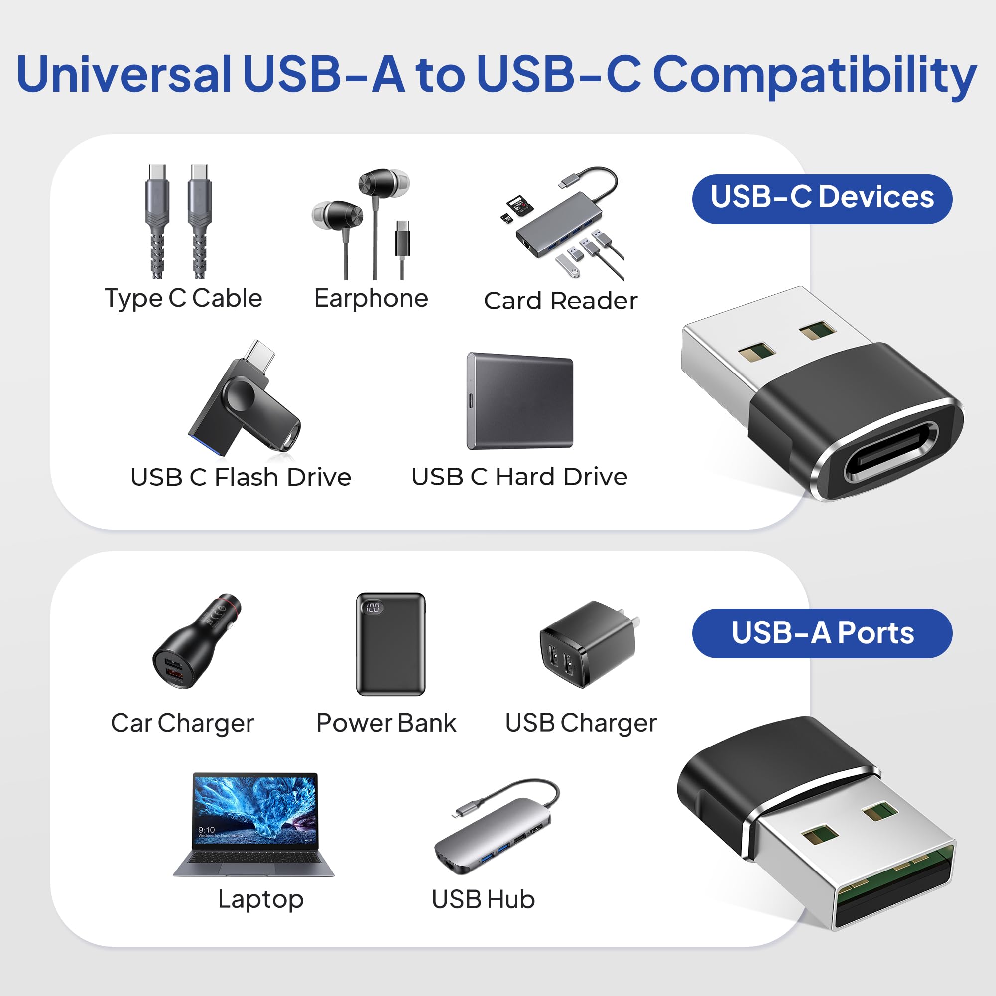 USB-A to USB-C Adapter – Aluminum USB-C Converter for Charging & Data Transfer