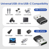 USB-A to USB-C Adapter – Aluminum USB-C Converter for Charging & Data Transfer