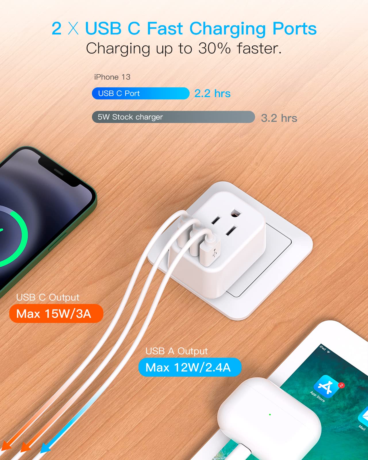 European Travel Plug Adapter with USB-C – 5 in 1 US to EU Power Adapter with Dual USB C Ports
