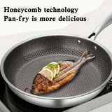 Honeycomb Stainless Steel Non-Stick Frying Pan – 10 in Skillet (1-Piece)