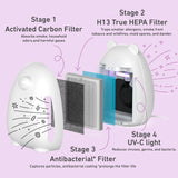 PureBaby HEPA Air Purifier with UV-C Light & 4-Stage Filtration – Kids Bedroom & Nursery Air Cleaner (263 sq ft Coverage)