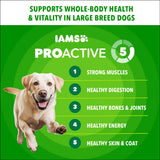 IAMS Proactive Health Large Breed Adult Dry Dog Food Chicken & Whole Grain High Protein Nutrition Formula