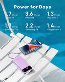 10000mAh Portable Power Bank with Built-in Cables – Slim Multi Device Charger with LED Display & 6 Outputs for iPhone, Samsung & USB Devices