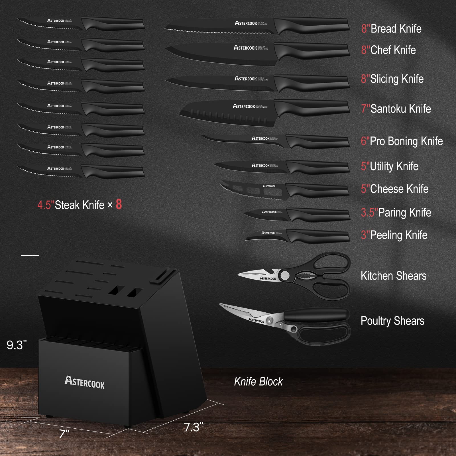 21-Piece Black Knife Block Set with Built-In Sharpener – German Steel, Non-Stick & Rust-Resistant