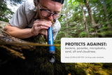Personal Water Filter Straw for Camping & Survival – Portable Emergency Water Purifier for Hiking, Travel & Outdoor Adventures