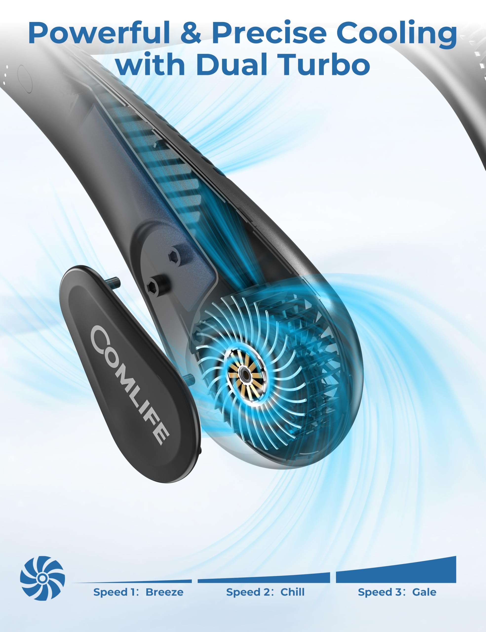 Rechargeable Bladeless Neck Fan – 360° Wearable Cooling Fan with 3 Speeds & 5000mAh Battery