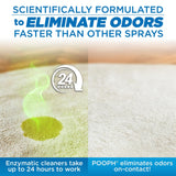Fragrance-Free Pet Odor Eliminator Spray for Urine, Feces, and Organic Odors – Safe Multi-Surface Odor Neutralizer for Home and Pet Areas