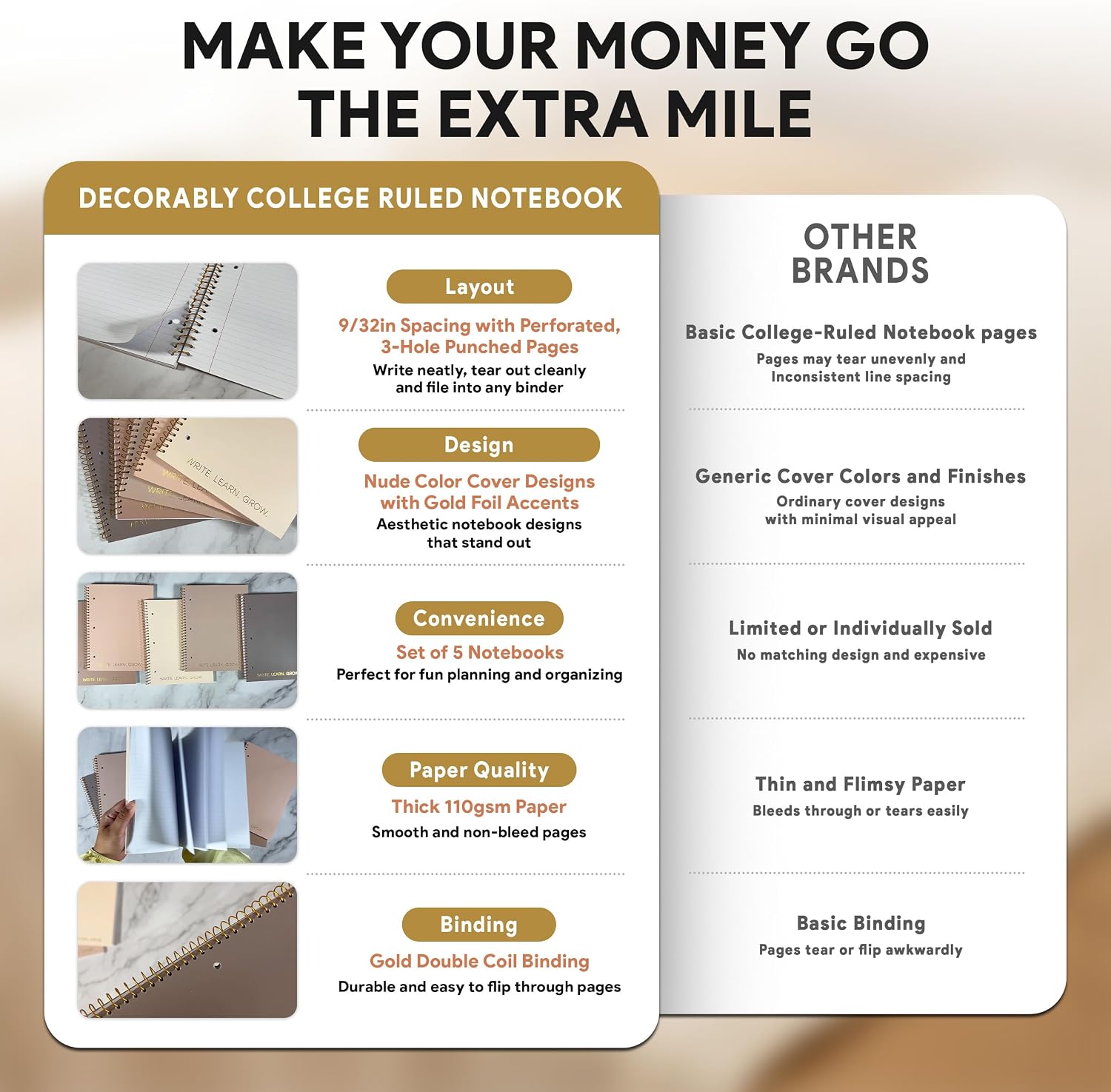 Elegant 5-Pack College Ruled Spiral Notebooks with Gold Accents and Binder-Ready Pages